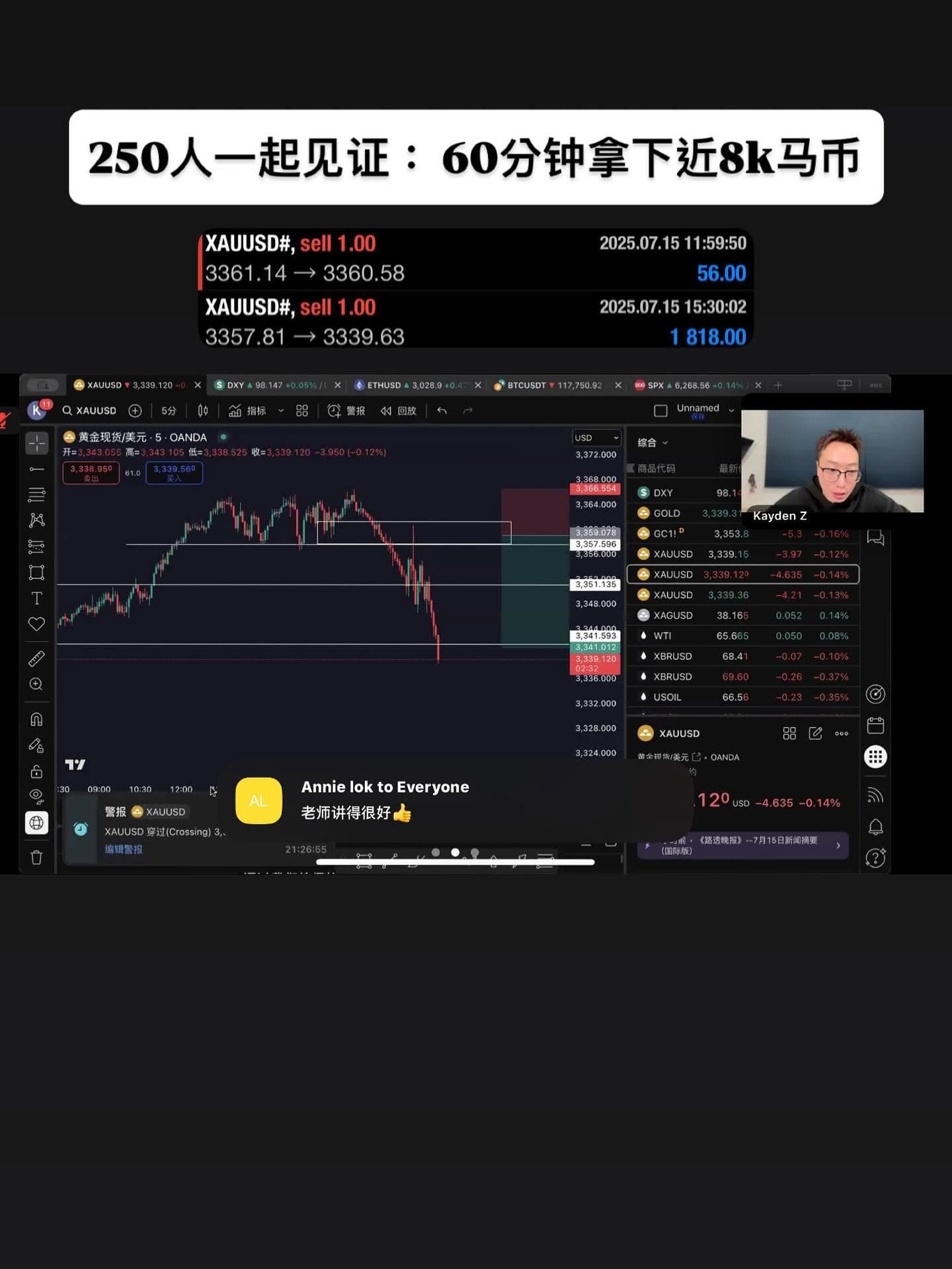 TP Trader Academy
