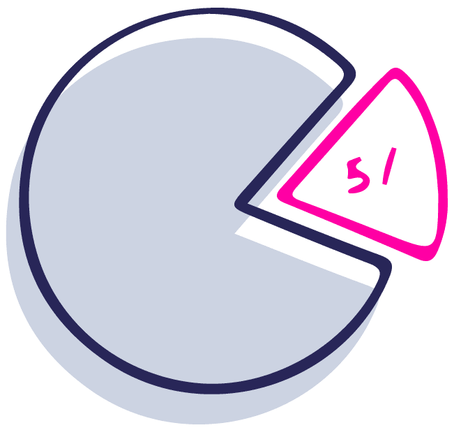 MyCIF - Mobilize Capital