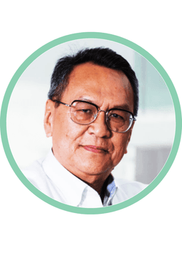 Dato’ Nik Mod Amin Nik Abd Majid